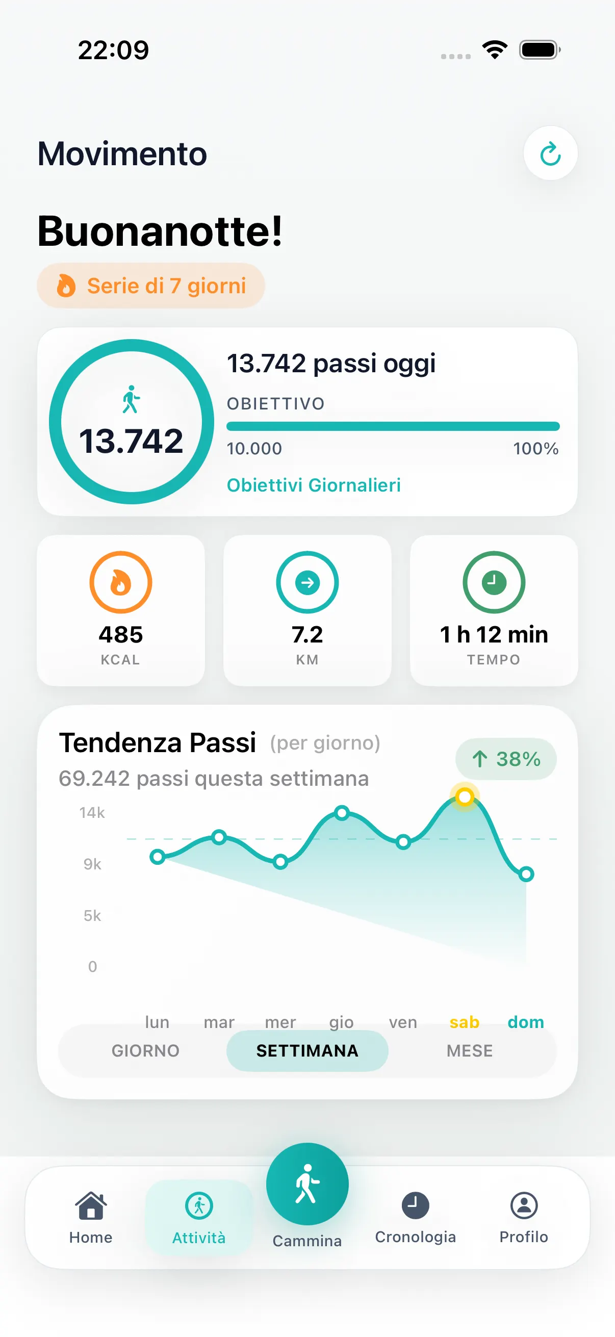 App camminata iPhone