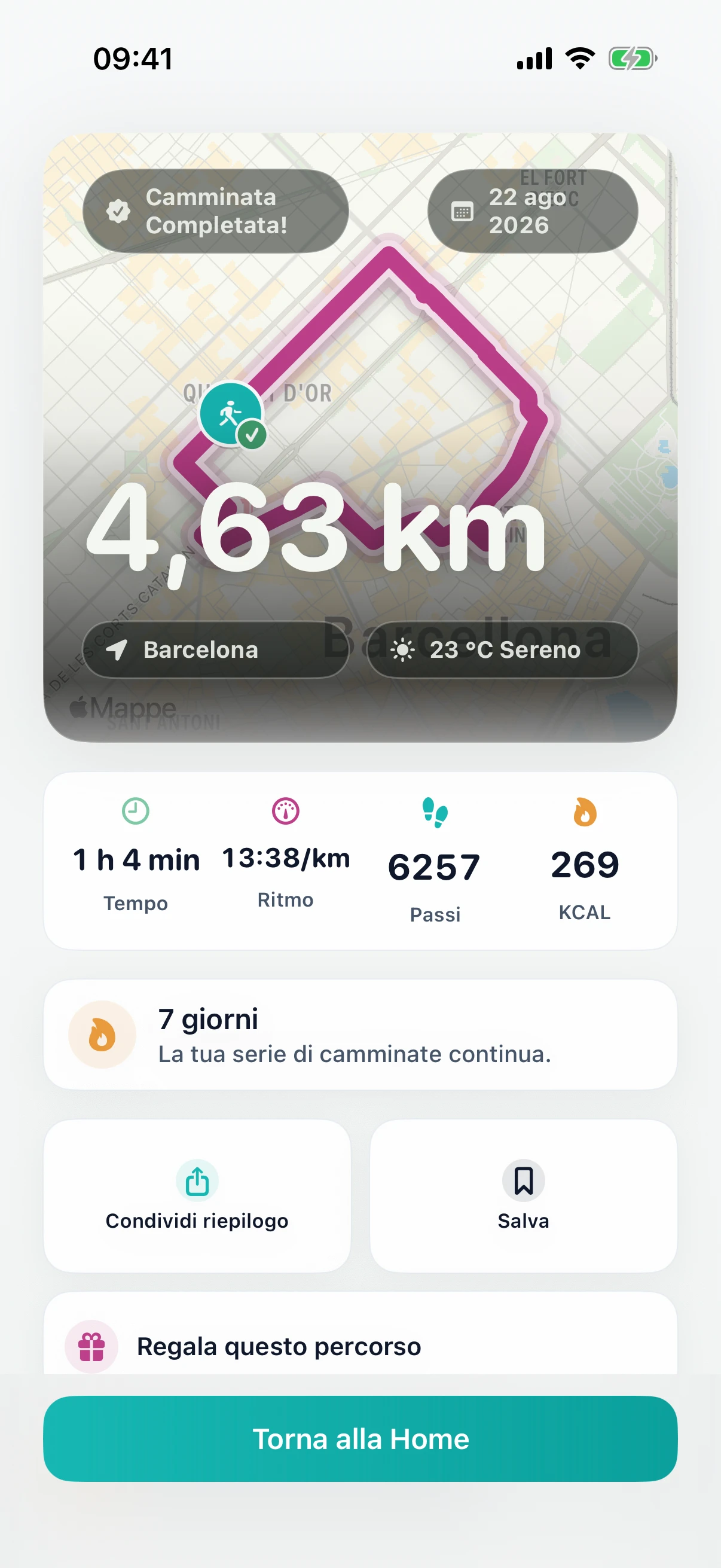 Riepilogo DailyWander di una passeggiata completata
