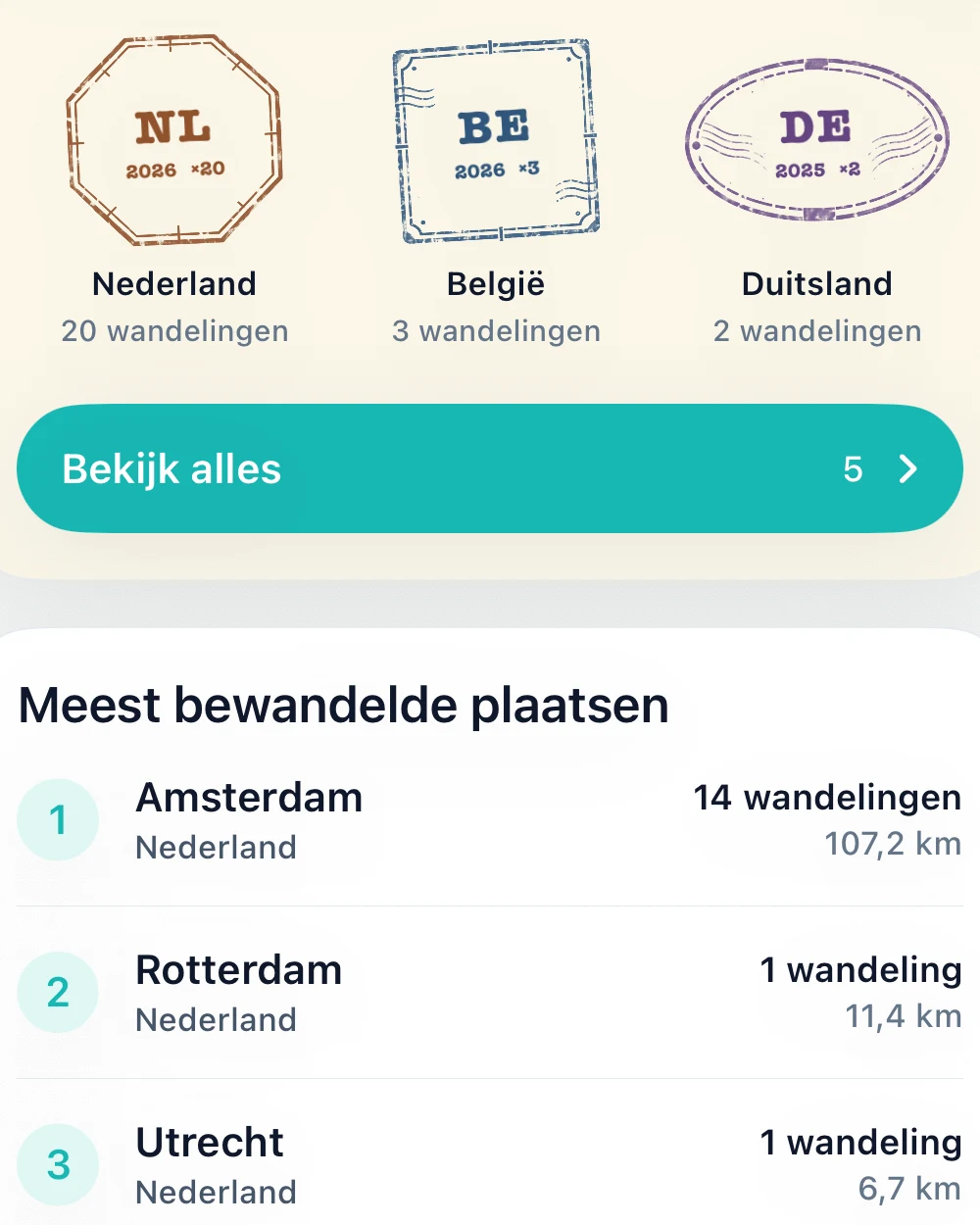DailyWander Wandelpaspoort met landenstempels en meest bewandelde plaatsen