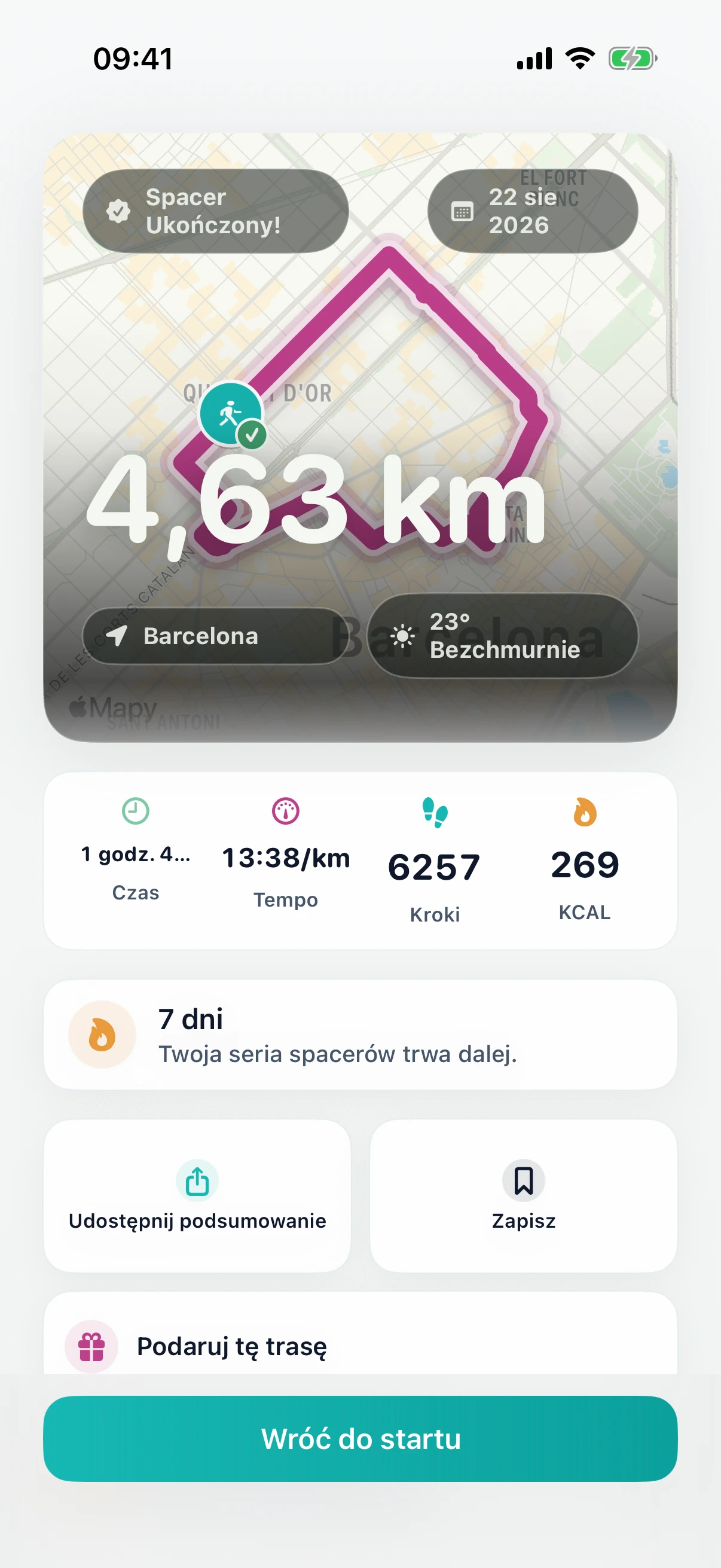Podsumowanie ukończonego spaceru w DailyWander
